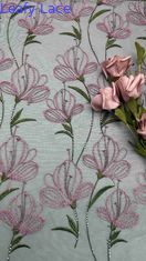 Tulpenblütenspitze, farbiger Stickereistoff, Damenkleid, Textil